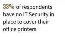 33% of respondents have no IT Security in place to cover their office printers